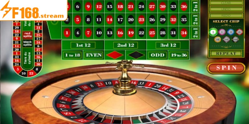 Roulette online là phiên bản trực tuyến của trò chơi quay số may mắn nổi tiếng